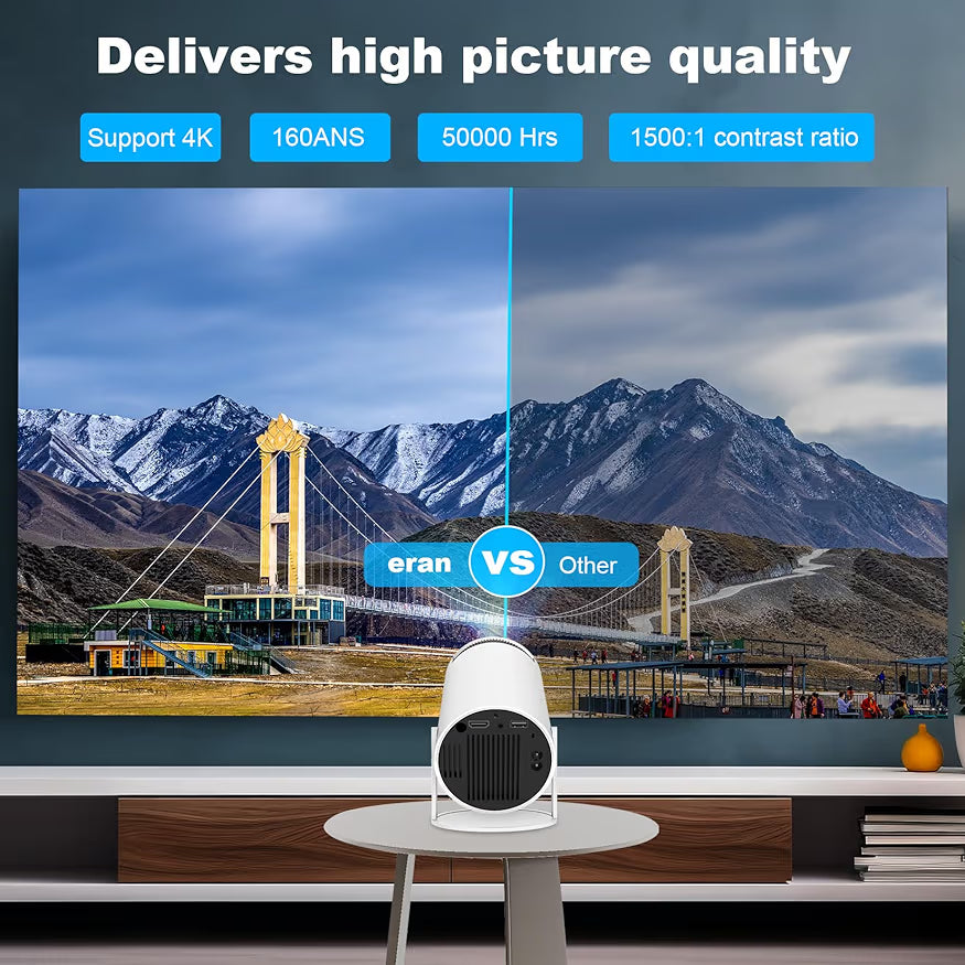 HY300 Pro Projector Home Theater